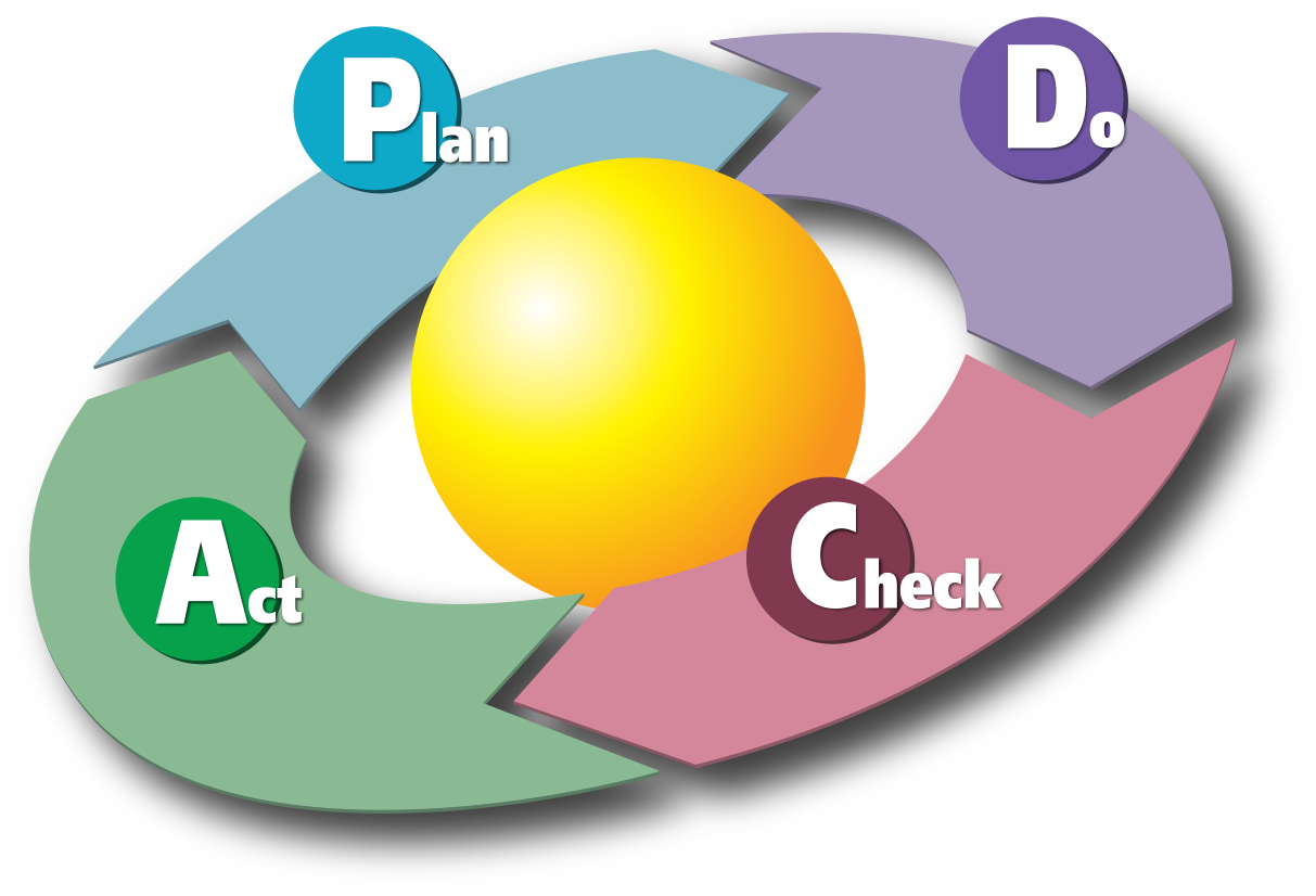 Schéma du cycle en V projet reliant les phases de conception aux tests de validation